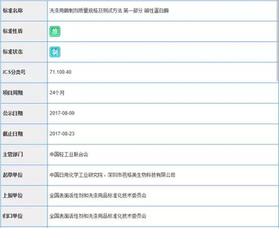 树立行业标杆,中国日用化学工业研究院联合芭格美起草两项洗涤用酶制剂标准!